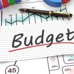 How to Create a Business Budget That Works